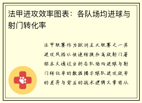 法甲进攻效率图表：各队场均进球与射门转化率